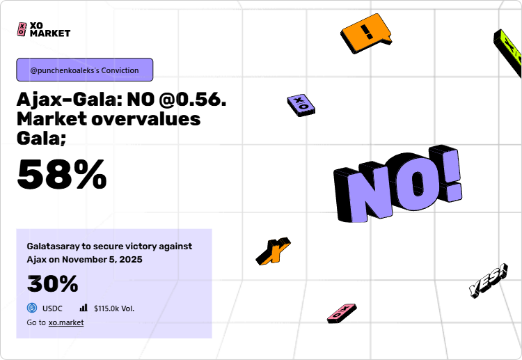 punchenkoaleks's tweet photo. Ajax–Gala: NO @0.56. Market overvalues Gala
@xomarket https://t.co/u9GckLWj2J