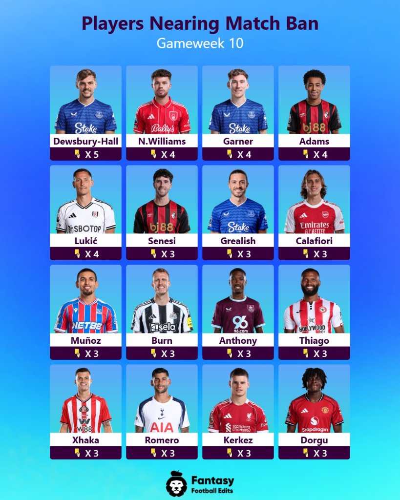 FPLUpdates_Tips's tweet image. 🟨 Players nearing a 1 match ban!
5 Yellwo cards before GW19 = 1 match ban

Do you own anyone of these ? #FPL #GW10