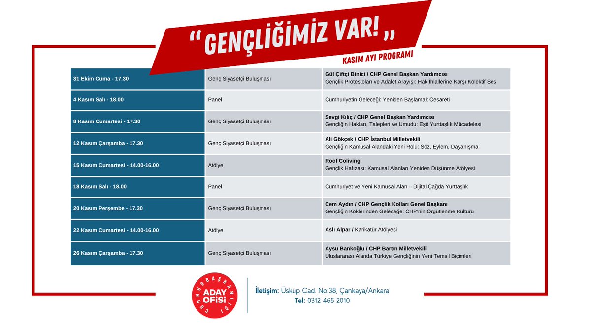 Korkmadan düşünen, tartışan, birlikte üreten; inadına direnen bir gençlik var!

Cumhurbaşkanı Adayımız Ekrem İmamoğlu’nun gençlere güvenen ve alan açan vizyonuyla, Cumhurbaşkanlığı Aday Ofisimizde gençlerle birlikte gençliğin sözünü büyütüyoruz.

Cumhuriyetimizin 102. yılında