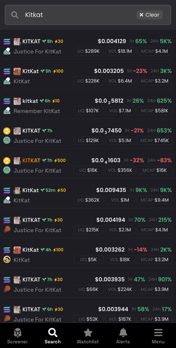 SolidTradesz's tweet photo. Any idea which $kitkat we bid here? https://t.co/qIrg08DrrK