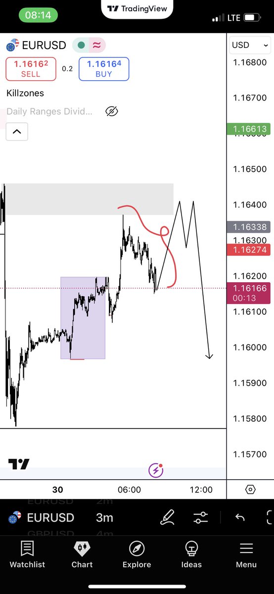 only1taker's tweet photo. Such a dramatic pair.. Early sellers 0 - Market 1 https://t.co/newrWntg4O