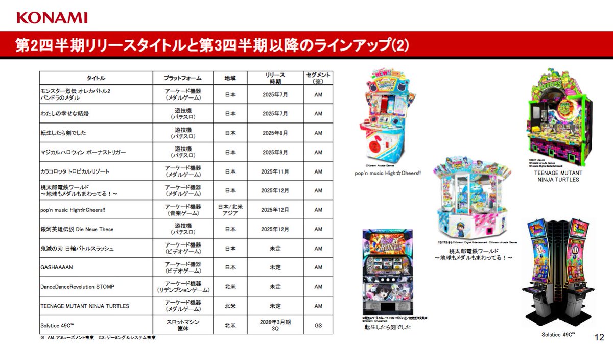 イマン　マリカ　アミナ　コラージュ② am-net公式アカウント on X