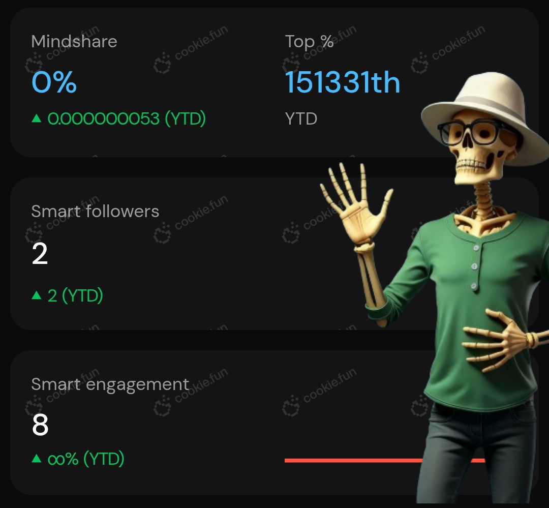 kryproairdrop's tweet photo. Hello everyone, Krypro here... ๐
I finally got a smart follower.
Hopefully, itโll make yapping a lot easier.
By the way, gTria everyone!
#Tria #gTria #useTria @useTria #GM #Smartfollower https://t.co/VrGYjWdRBz