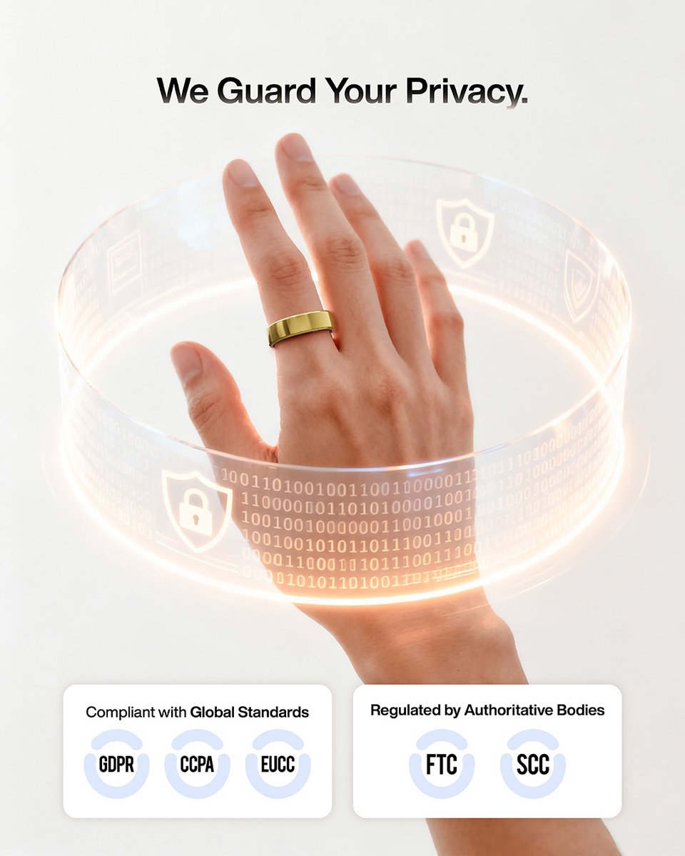 RingConn tweet media