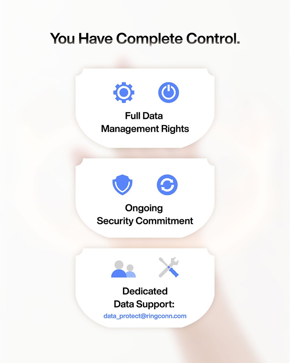 RingConn tweet media