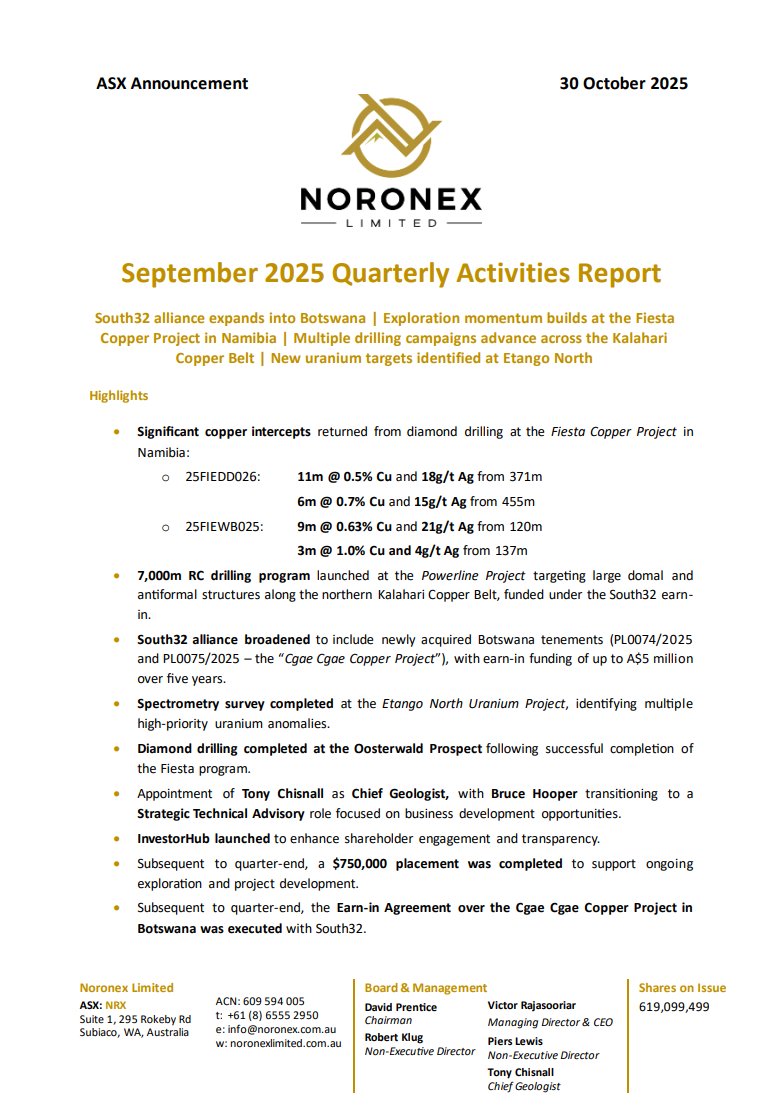 Noronex_NRX tweet media