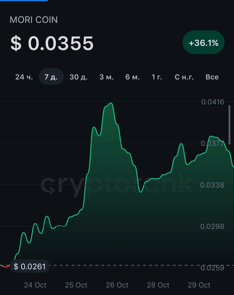 Dexsmoke's tweet photo. The spring is tightening… and utilities haven’t even dropped yet 🎯

MORI SHOW goes live today, then Casino, then VPN — no other “meme” token comes close to this lineup. The launch wave will be insaneт🚀

#MORI #MORICOIN https://t.co/zr2J4WECEd
