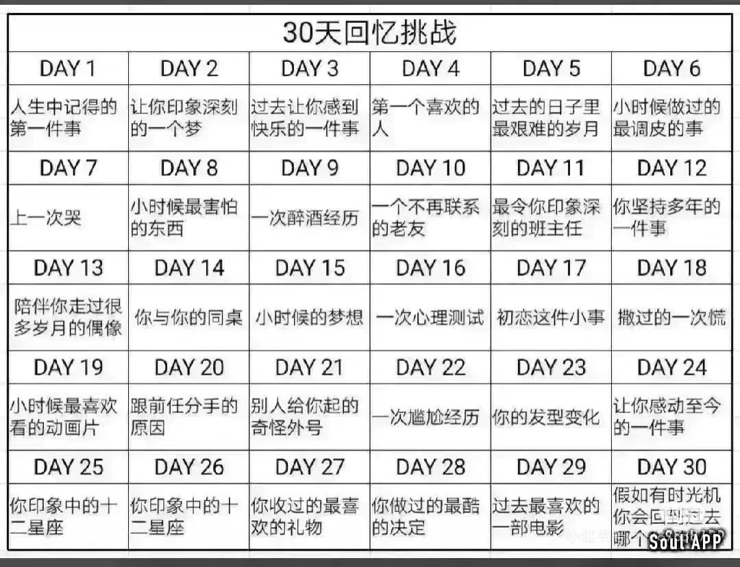 嘛。全写了吧，免得哪天忘了或者写不上了，
7 6年前吧，和家长谈什么东西来着
8 黑暗
9 春节去亲戚那陪他们喝了六七两
10 初中的一个好哥们
11 高一的班主任，他说思路决定出路，人也是个很开明但是不得志的人。
12 打游戏
13 没有
14 哪个同桌？高中经常换的
15 大概变很有钱？
