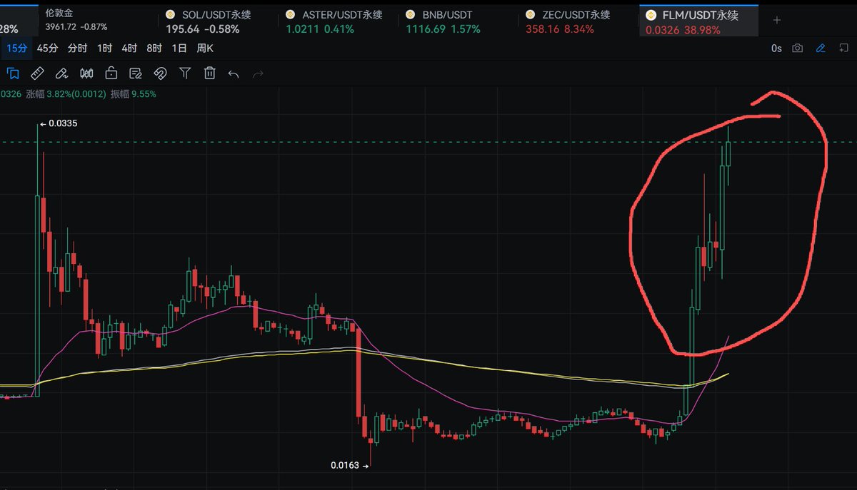 allincrypto 熬鹰资本 🇨🇳 tweet media