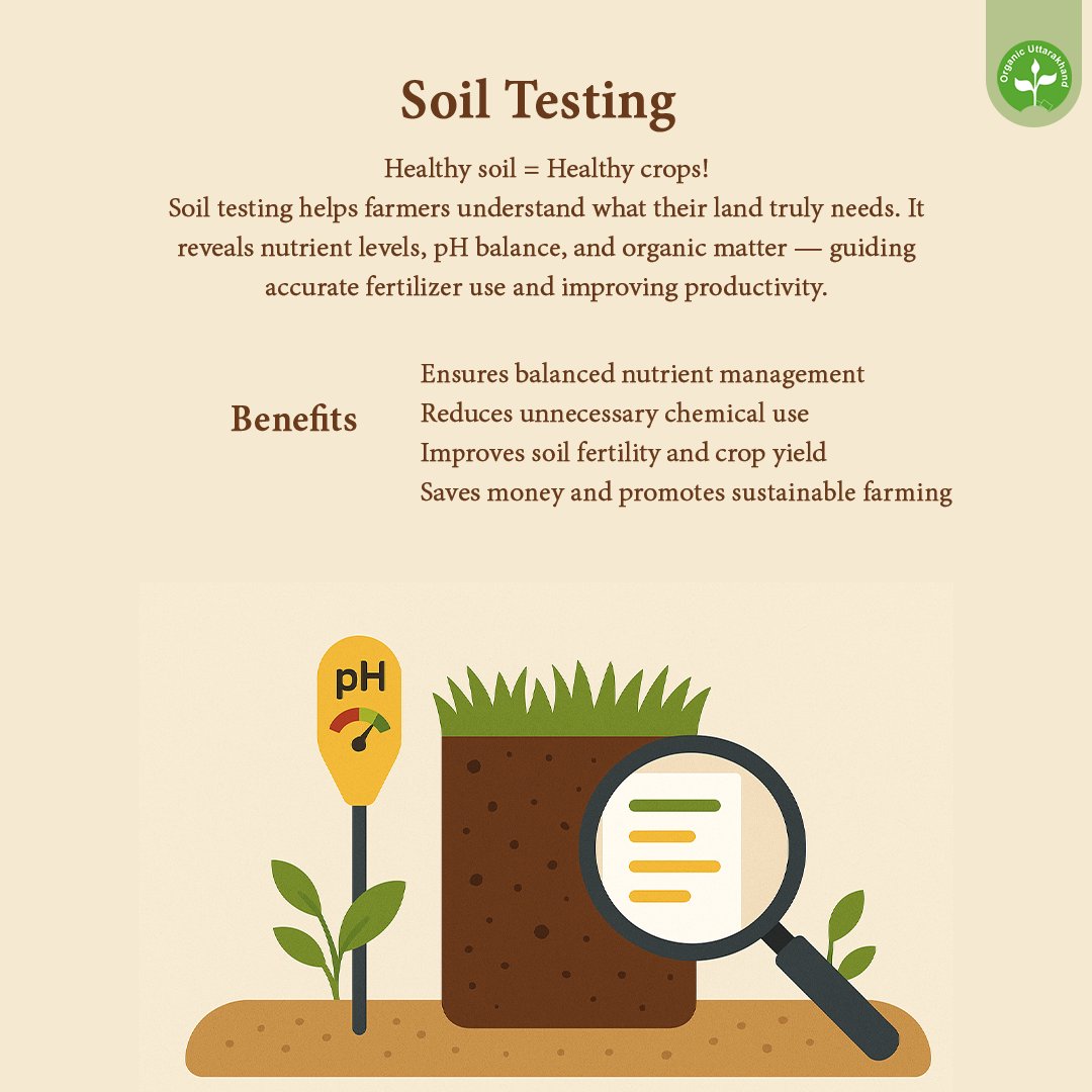Uttrakhand Organic Commodity Board tweet media