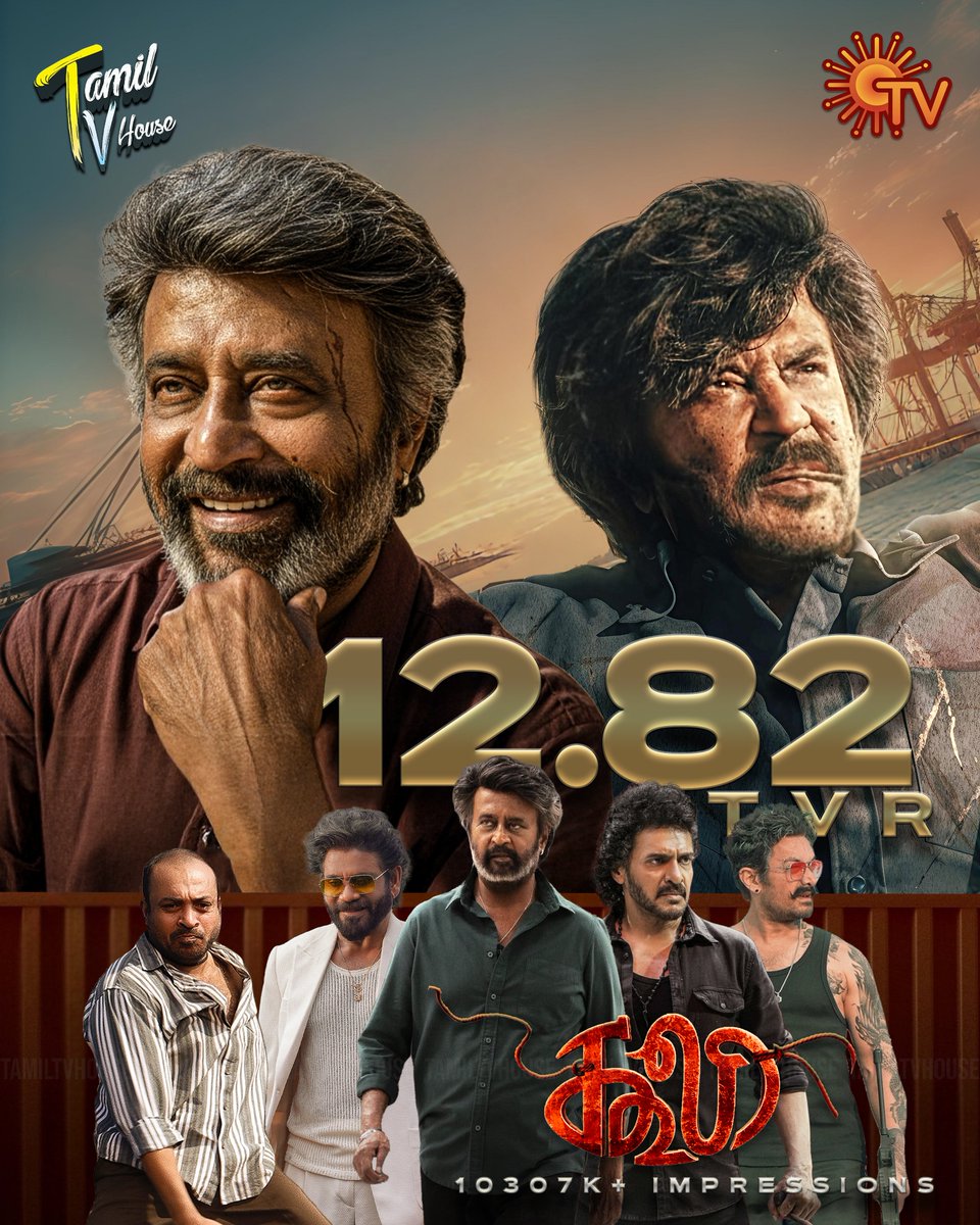 tamiltvhouse's tweet image. #Coolie 
World Television Premiere On #SunTV 

Delivered 12.82 TVR (10.30Mn+ impressions) On URBAN+RURAL Markets !

Beats #Vettaiyan TRP record becomes No.1 most watched Tamil Premiere on TV !

#SaiSango #TAMILTVHouse 
#Rajinikanth #Nagarjuna #SoubinShahir #LokeshKanakaraj