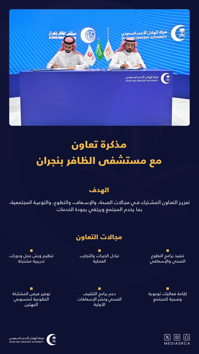 نحو مجتمع أكثر عطاءً واستعداداً

شراكة تعزز تكامل الجهود الصحية والإسعافية

#ملتقى_الصحة_العالمي_2025