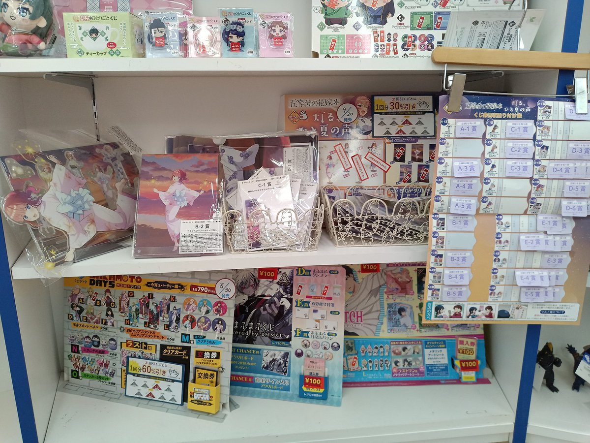 ワチュゴンドゥー♡様ML WonderGOO PLUSつくば店 on X