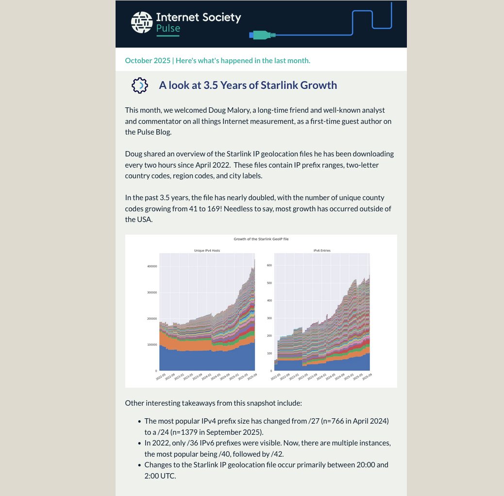 isoc_pulse's tweet image. Did you know we have a monthly newsletter? 
Check out this month&apos;s issue and sign up to not miss out on all the latest Pulse news, events, and research opportunities email.internetsociety.org/blast-off-3.5-…
