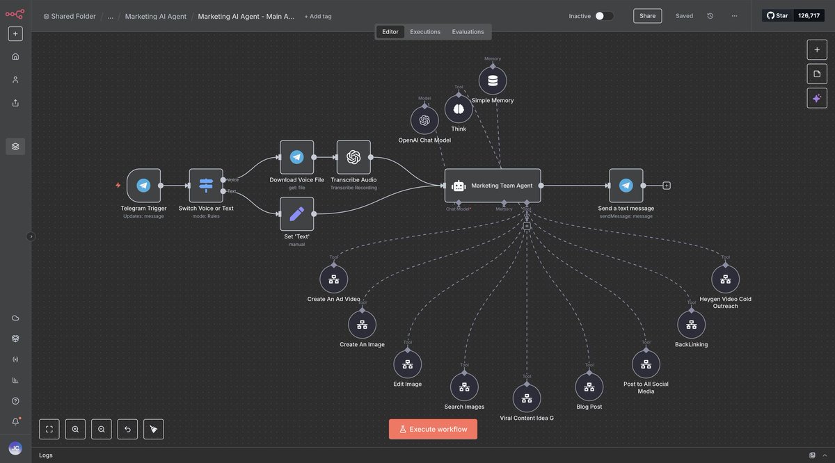 hasan28d's tweet image. HOLY SH*T…
Someone just leaked 2,053+ plug-and-play N8N workflows and it’s breaking the internet.
They scraped everything from the official docs, GitHub, AND hidden forums.
• AI-powered lead gen
• Auto content repurposing
• Sales & CRM automation
This vault would cost…