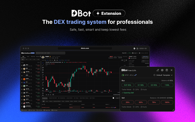 DBot | 专业DEX机器人 tweet media