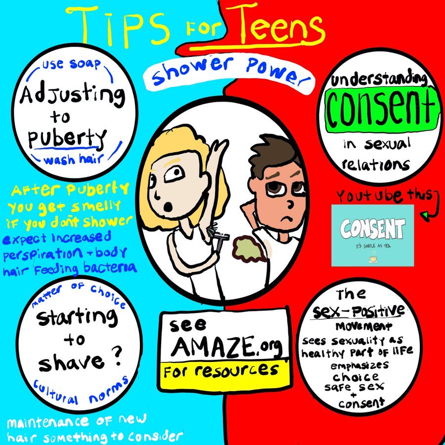 Rugnettanews's tweet image. Adjusting to #puberty