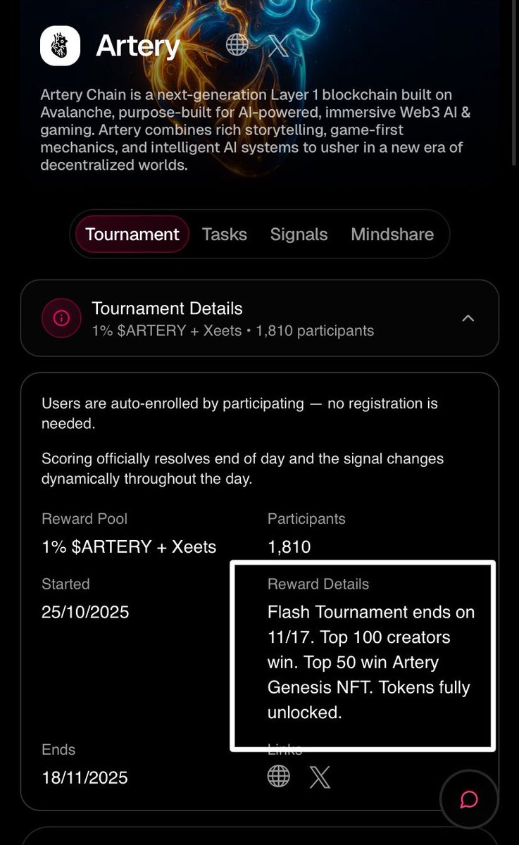 second_samuel's tweet image. not many people know that @Artery_Chain’s flash campaign snapshot is Nov 17th, basically 2.5 weeks away. 

1% of the token supply on the line for top100 and their genesis NFT for top59

you are still early to $artery imo