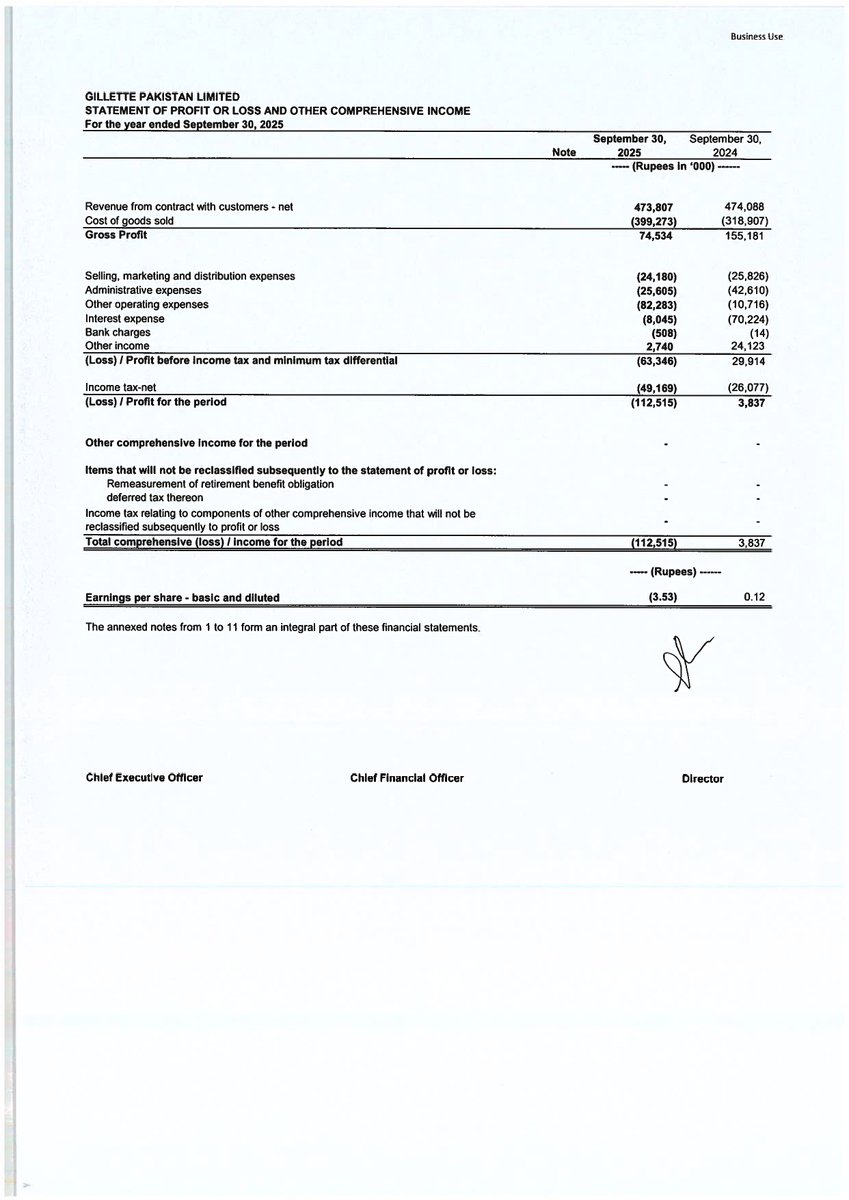 ChasePSXNotices's tweet image. GLPL-Financial Results for the Quarter Ended

#PSX #StockMarket #GLPL #Financialresult #news