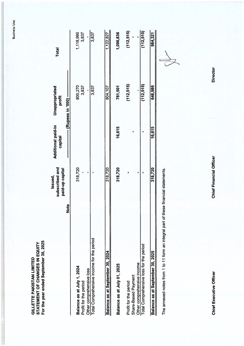 ChasePSXNotices's tweet image. GLPL-Financial Results for the Quarter Ended

#PSX #StockMarket #GLPL #Financialresult #news