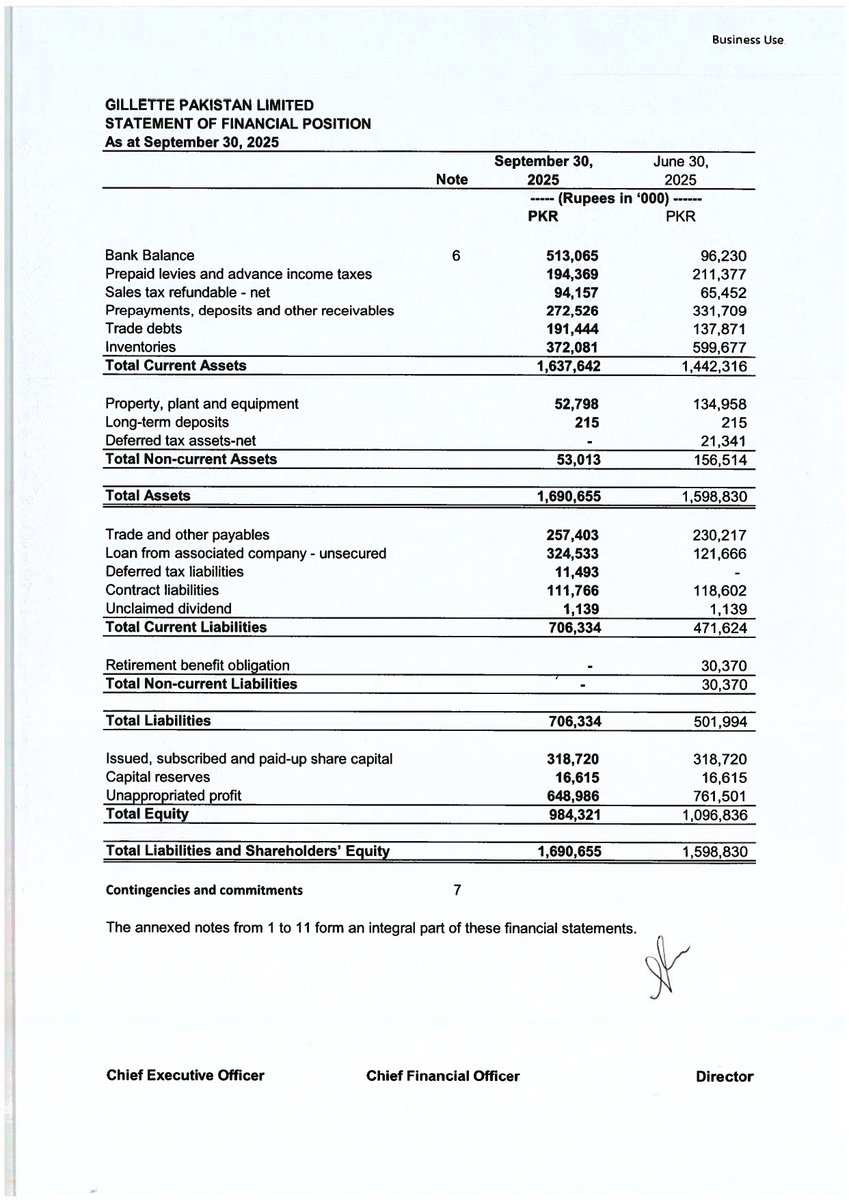 ChasePSXNotices's tweet image. GLPL-Financial Results for the Quarter Ended

#PSX #StockMarket #GLPL #Financialresult #news