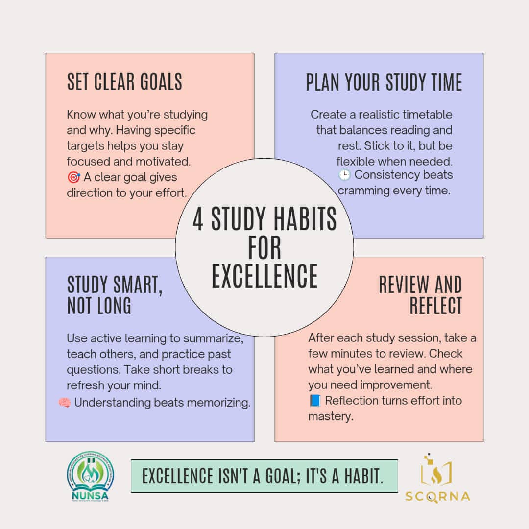 scornanunsa's tweet photo. Excellence starts with habits, not luck💡.

Review often, teach others, manage time, and rest well.

Study smart, not just hard 📚✨.

#SCORNAResearchSeries #Day10 #StudyHabits #NursingEducation #excellence https://t.co/PW2eQ6ndHh
