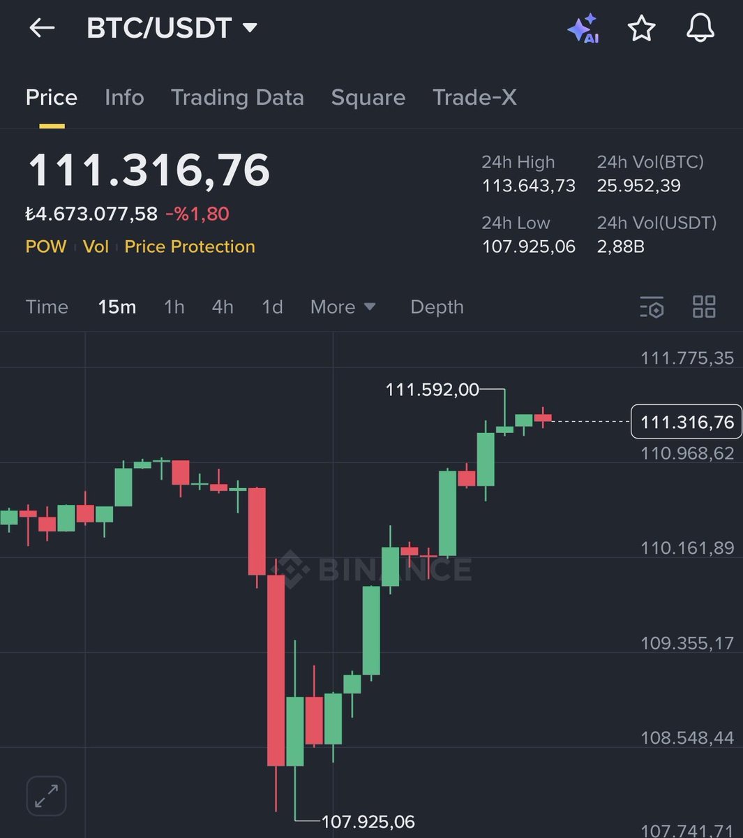 Para Mühendisi tweet media
