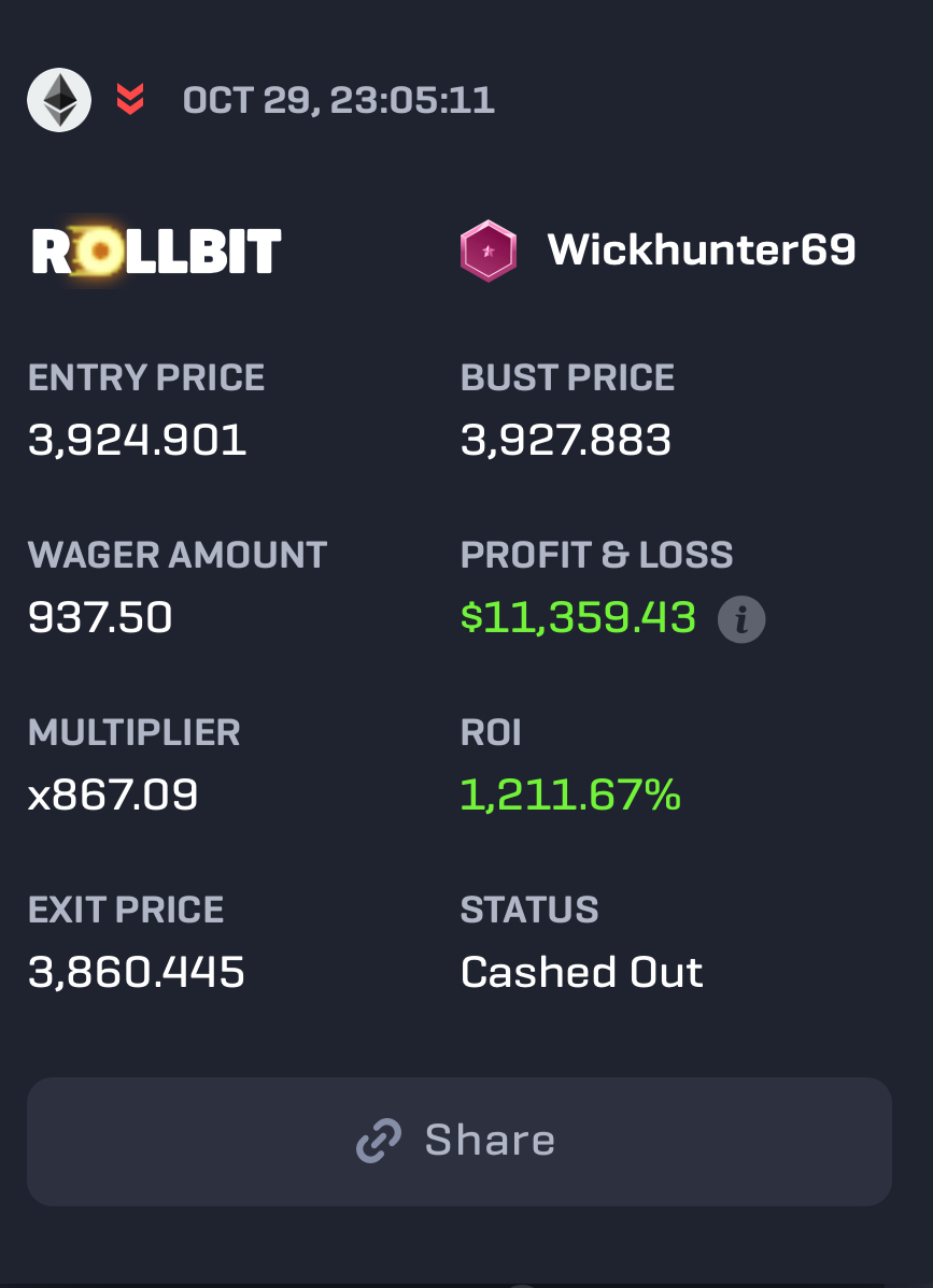 shahh's tweet image. $937 into $11,400 in a day on @rollbit

What are you doing first after this?