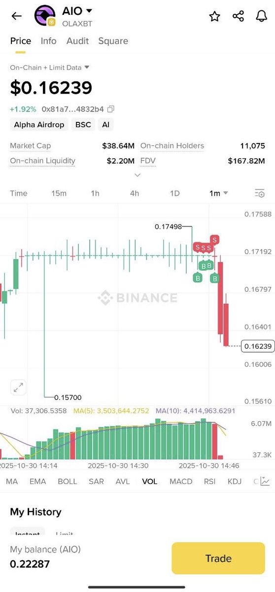 May mắn quá. Hẹ hẹ