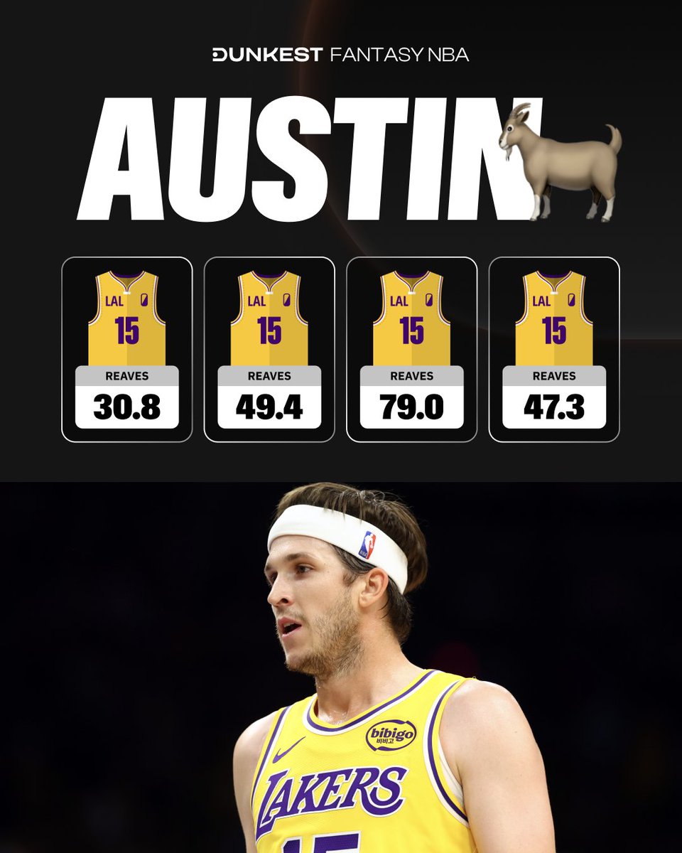 Dunkest 🏀 Fantasy NBA tweet media