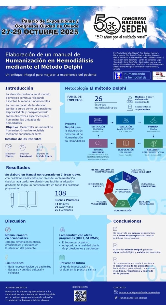 Póster sobre la metodología de la elaboración del manual de humanización en hemodiálisis. Presentado en el congreso de la SEDEN en Oviedo. Magnífica exposición de nuestra compañera de la FRIAT Eva María Carrera. Dando difusión donde se precisa.