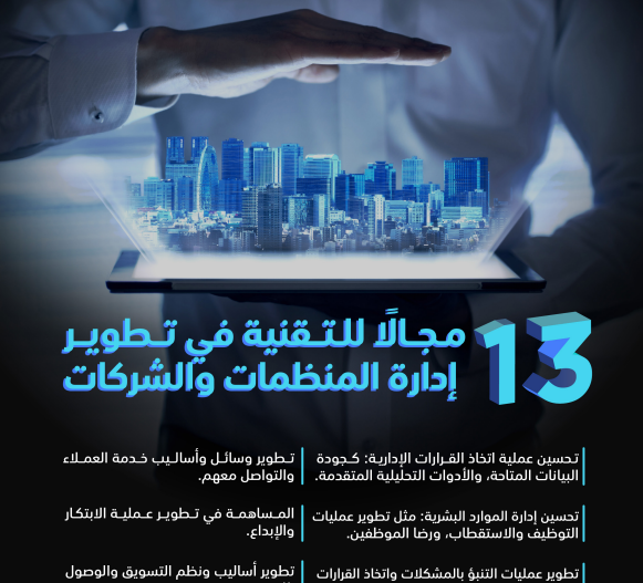 tanmiamag's tweet photo. #مجلة_التنمية_الإدارية ترصد أبرز 13 مجالاً للتقنية في تطوير إدارة الشركات والمنظمات المختلفة.
https://t.co/bmEhgnd75C https://t.co/o4Oungpojp