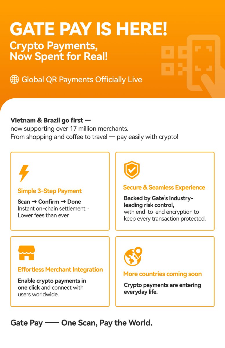 CapCapital68's tweet photo. 🚀 #GatePay Unlocks the Future of Crypto Payments!
💎 @Gate Pay has officially upgraded its Trading + Web3 + Payments ecosystem — integrating 4 key modules: Bills, Transfers, Gate Card, and Marketplace. This marks a major leap toward bringing crypto payments into everyday life.
🌍 The first batch of National Code is live, covering VietQR (Vietnam) and Pix (Brazil) — connecting 170M+ users and 20M+ merchants globally!
⚡️ With support for 50+ cryptocurrencies and multi-chain instant settlements, users can now enjoy seamless cross-border payments with just one QR scan.
🏢 For businesses, Gate Pay delivers a one-stop crypto payment solution — enabling batch payments and multi-currency settlements with enterprise-grade convenience.
🛡 Backed by industry-leading KYT risk control and multi-layer encryption, all transactions are transparent, secure, and traceable.
Register now: https://t.co/ZBdfrxHOqd