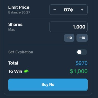 I am not making 100X on <a href="/Polymarket/">Polymarket</a> but making regularly +10% to 20% on decent size with risk management is key to be successful trader on polymarket at the same time boosting my footprints for future airdrop.

1) I am not betting blindly on any market for 100x return because