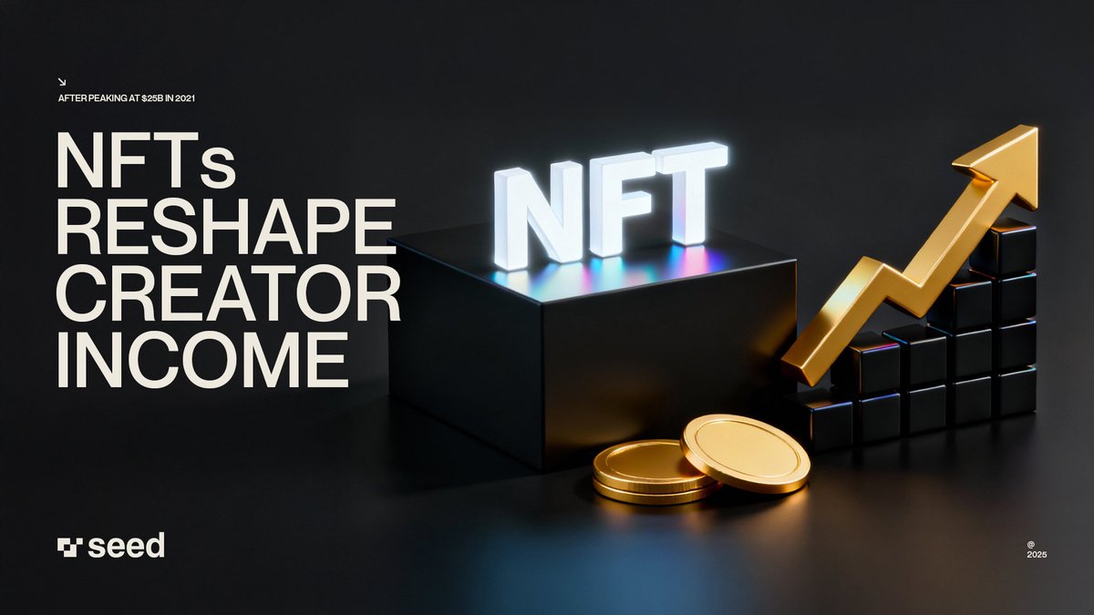 seed.photo tweet media