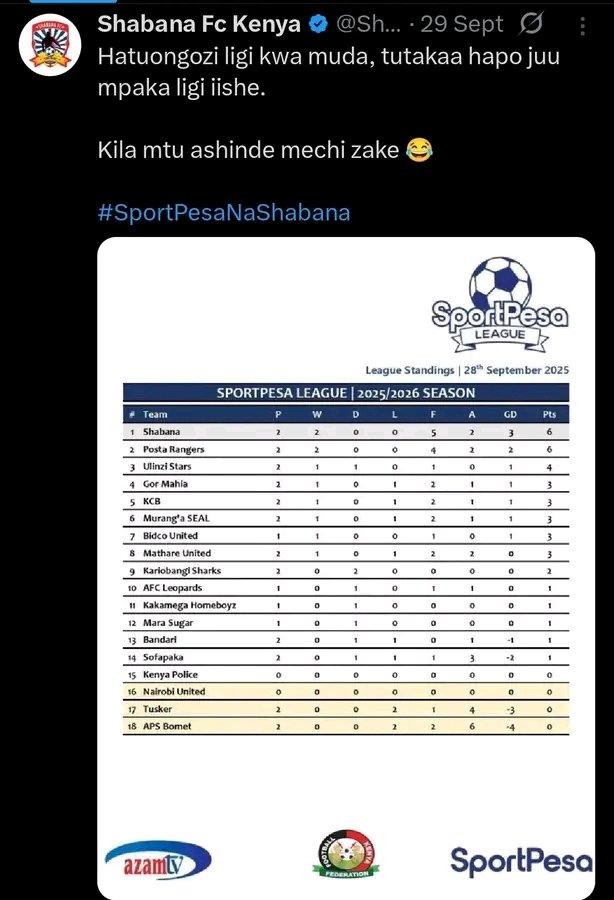 joel_karamu's tweet image. Nauza table @Shabanafckenya wakiwa nambari wani😹😹😹