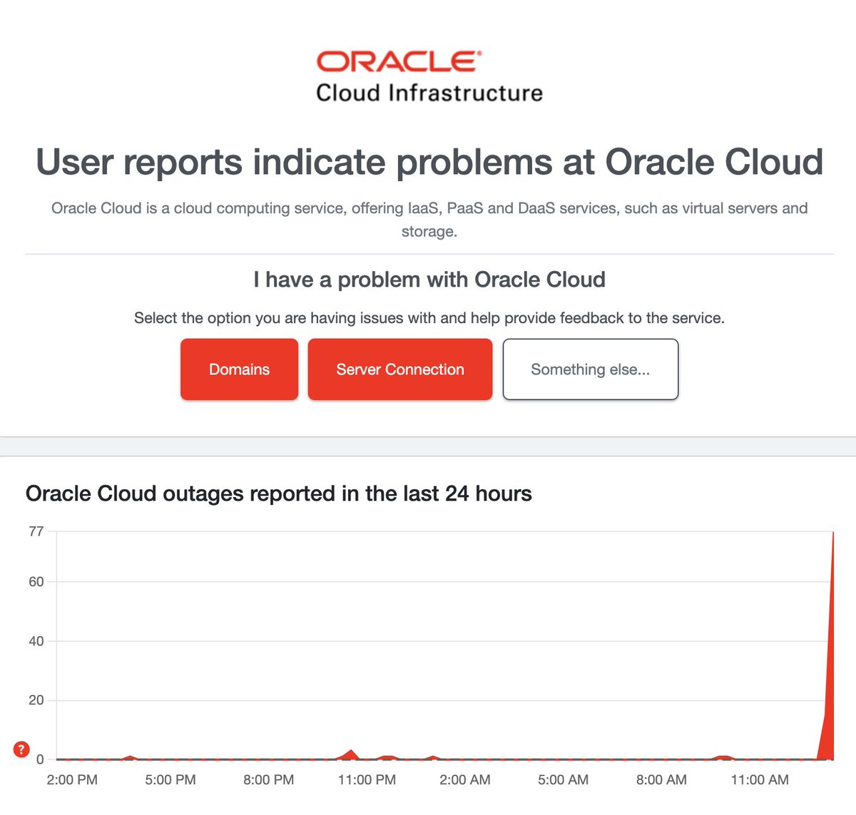 ishripalgandhi's tweet image. Hmmm. The current topmost down reports on @downdetector are for @OracleCloud. I assume #Facebook and @NDTV run on #OracleCloud, because both those websites are down. I don't think it is the @Azure glitch that FB is facing, because @Microsoft has confirmed it has been resolved.