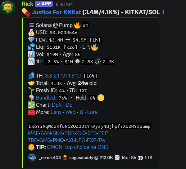 - $KITKAT -

Why did $KITKAT reach 4.5M?

Here’s the reason: one year ago, $PNUT died

Then people started saying, “The new $PNUT "

Everyone began to FOMO more and more — and what happened next?

Candles without stop