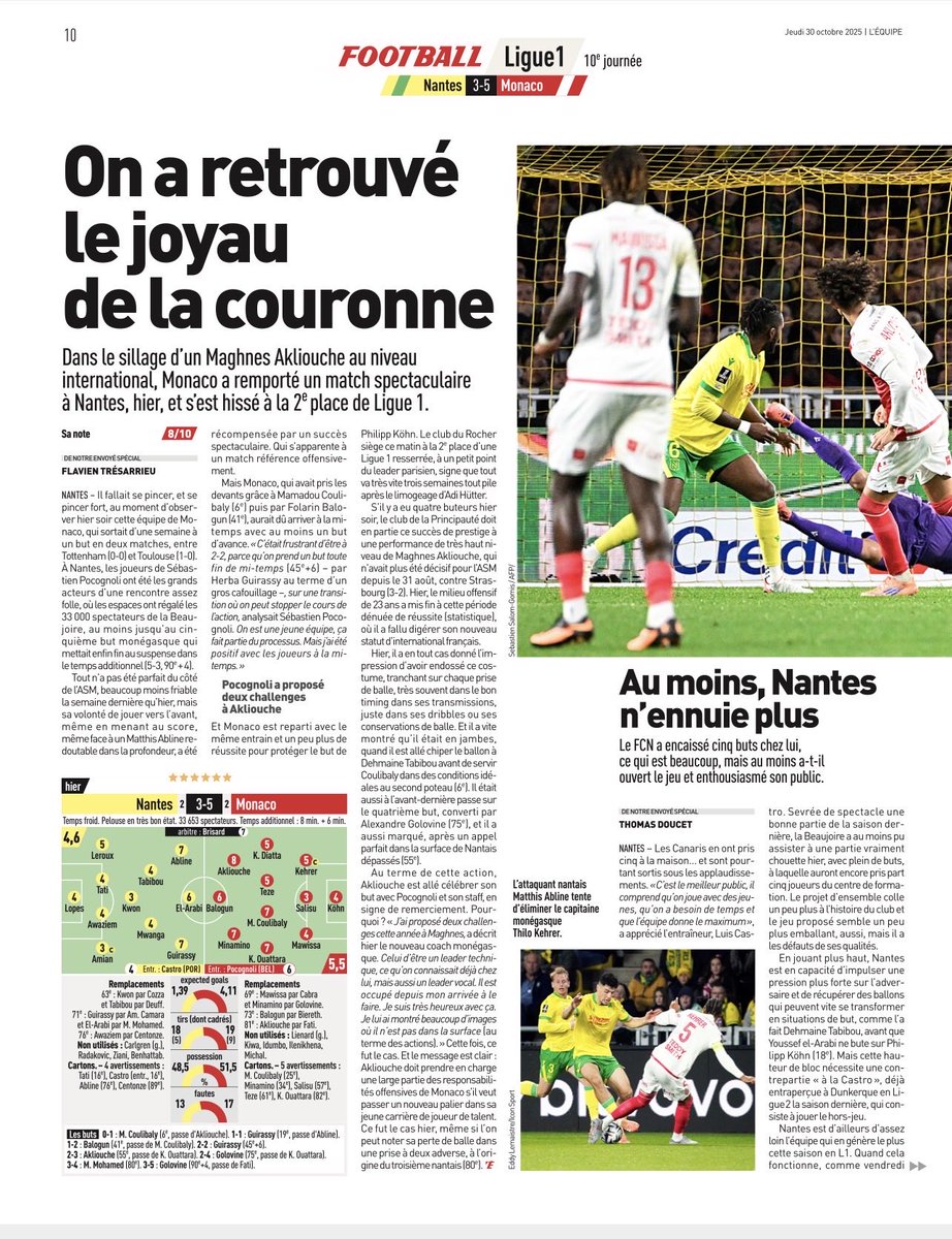 LudoLamoureux's tweet photo. #NANMON #ligue1McDo #J10 #lequipe #akliouche #coulibaly #equipetype #asm #monaco #daghemunegu https://t.co/bBX0ZLCvPX