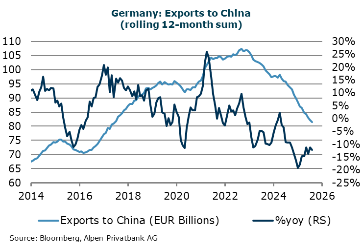 Nicolas Michel tweet media