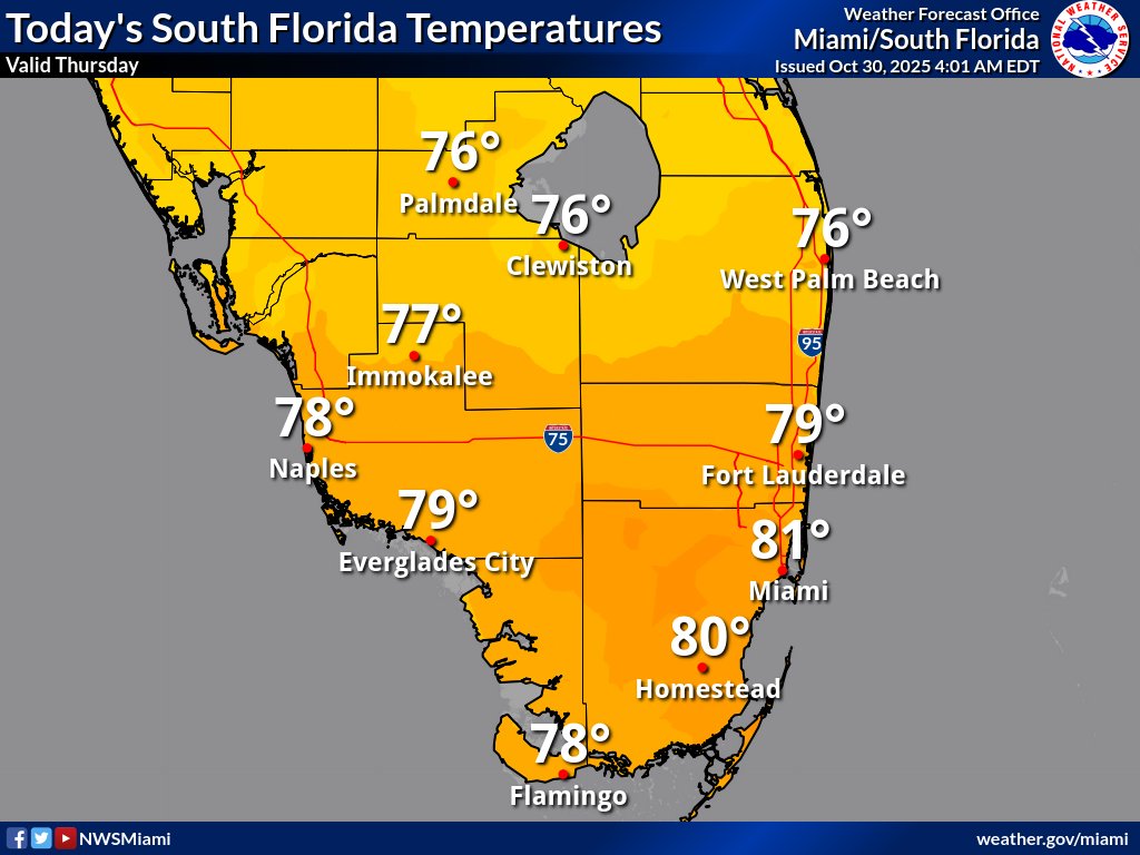 NWS Miami tweet media