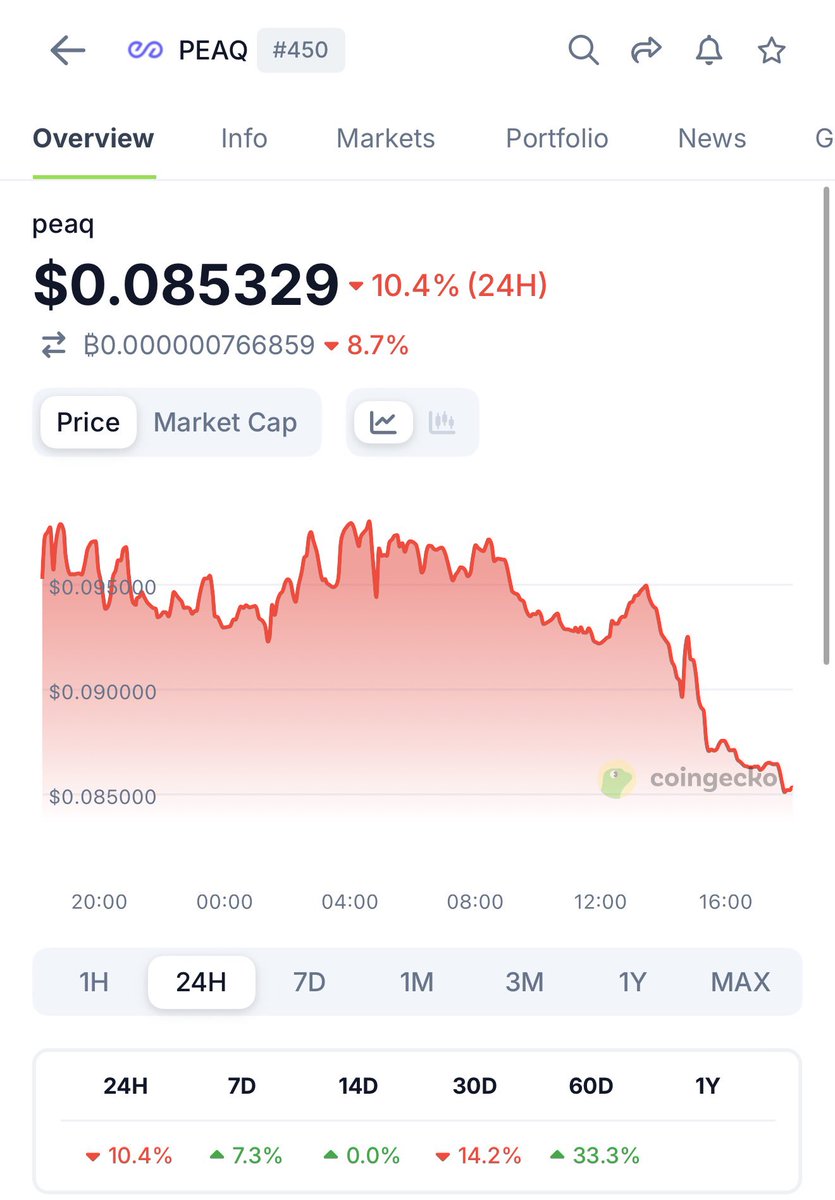 .COM ➿➿ tweet media