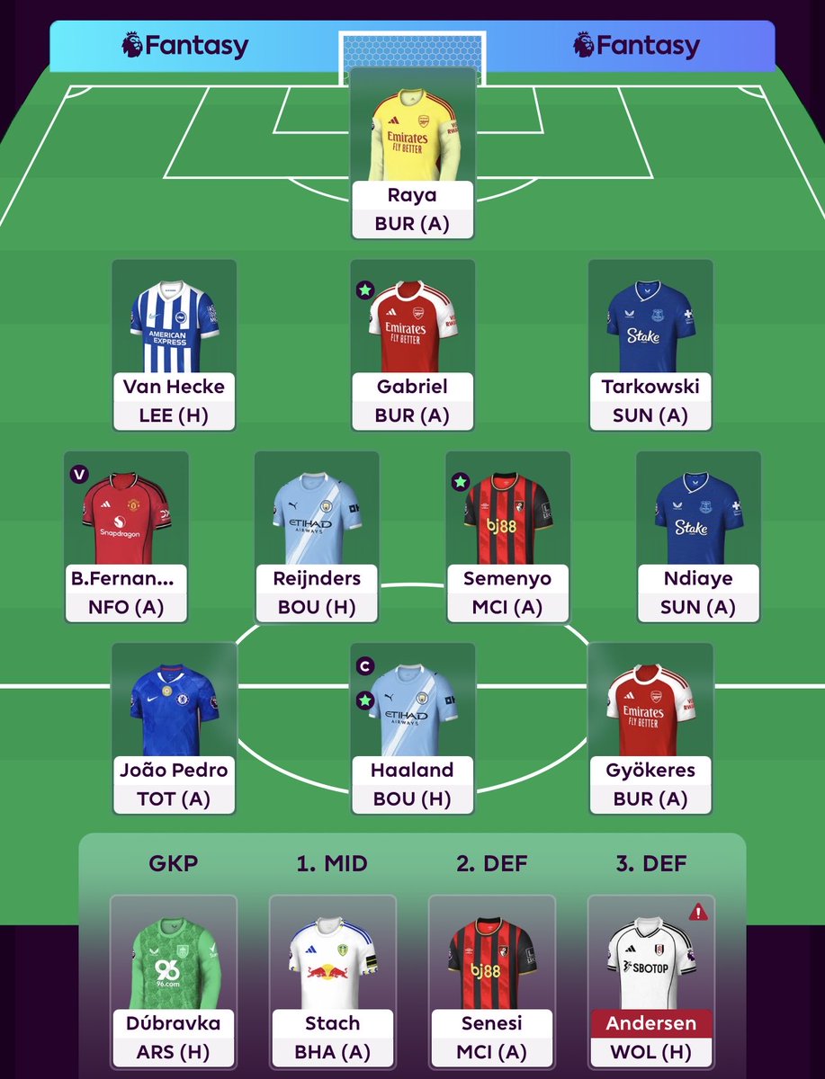 AbuBakar Siddiq tweet media