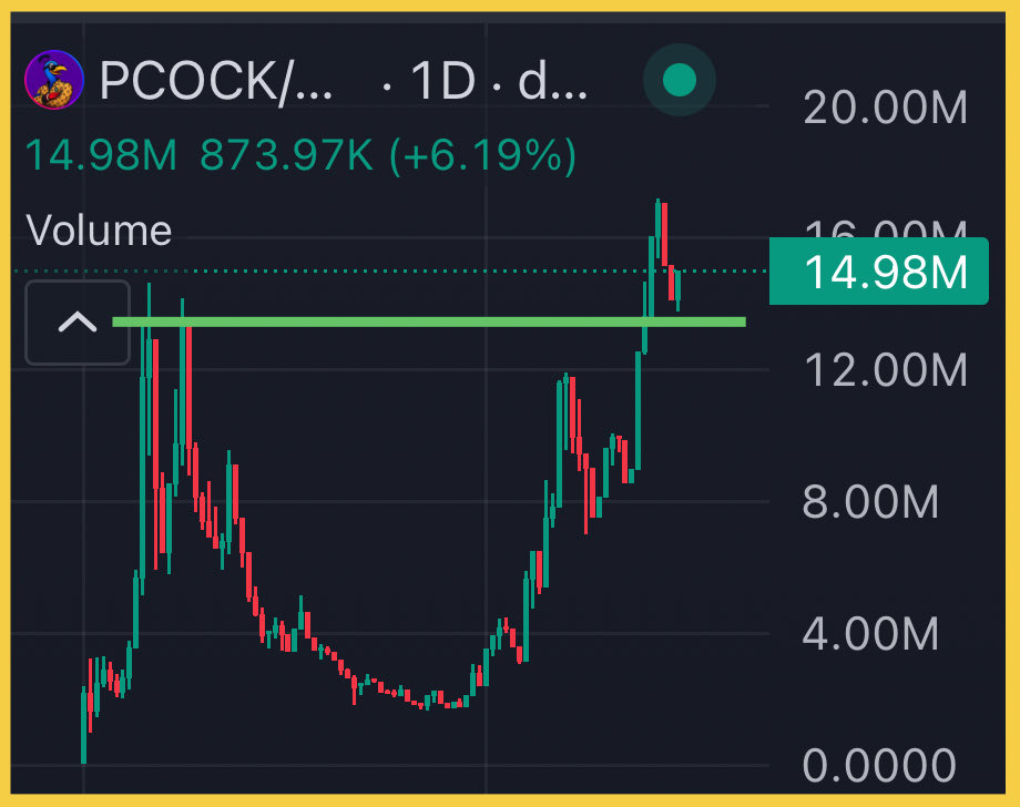 MentalGame ( HEXY ) 🪂🍀🪙 tweet media