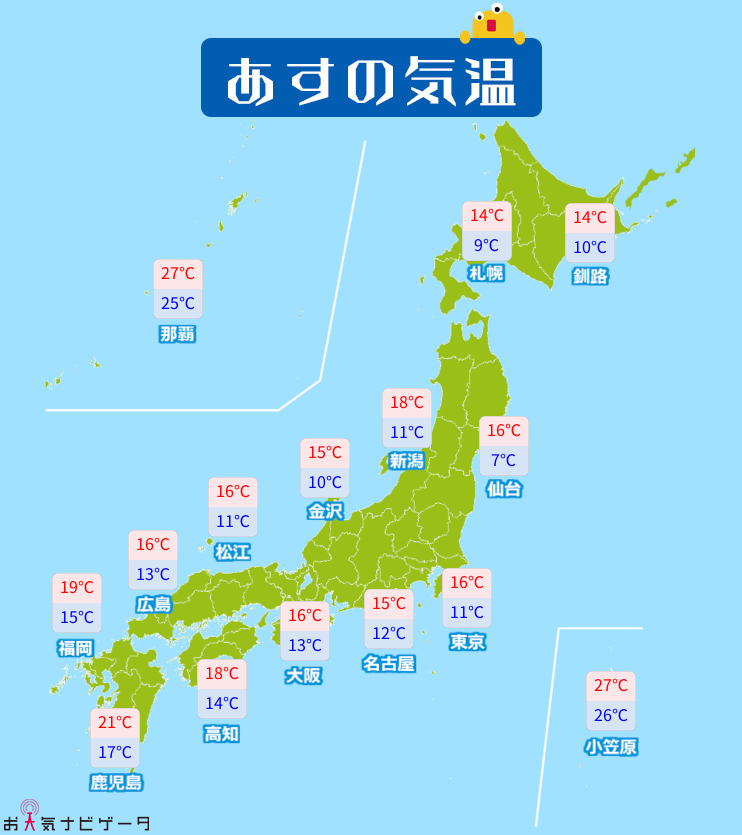 ╭━━━╮ あすの ╰━v━╯ 🌦️#天気 と #気温