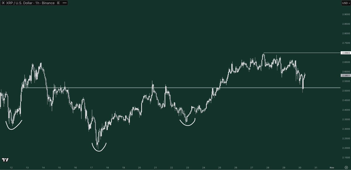 Gordon 🐂 tweet media