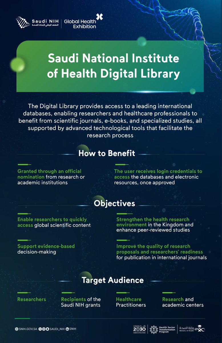 المعهد يعلن عن إطلاق المكتبة الرقمية للباحثين والممارسين الصحيين، توفر وصول إلى المجلات العلمية، الكتب الإلكترونية، والأبحاث المتخصصة لدعم الابتكار الطبي، ضمن #ملتقى_الصحة_العالمي

#Saudi_NIH announces the launch of the Digital Library for researchers and health practitioners,