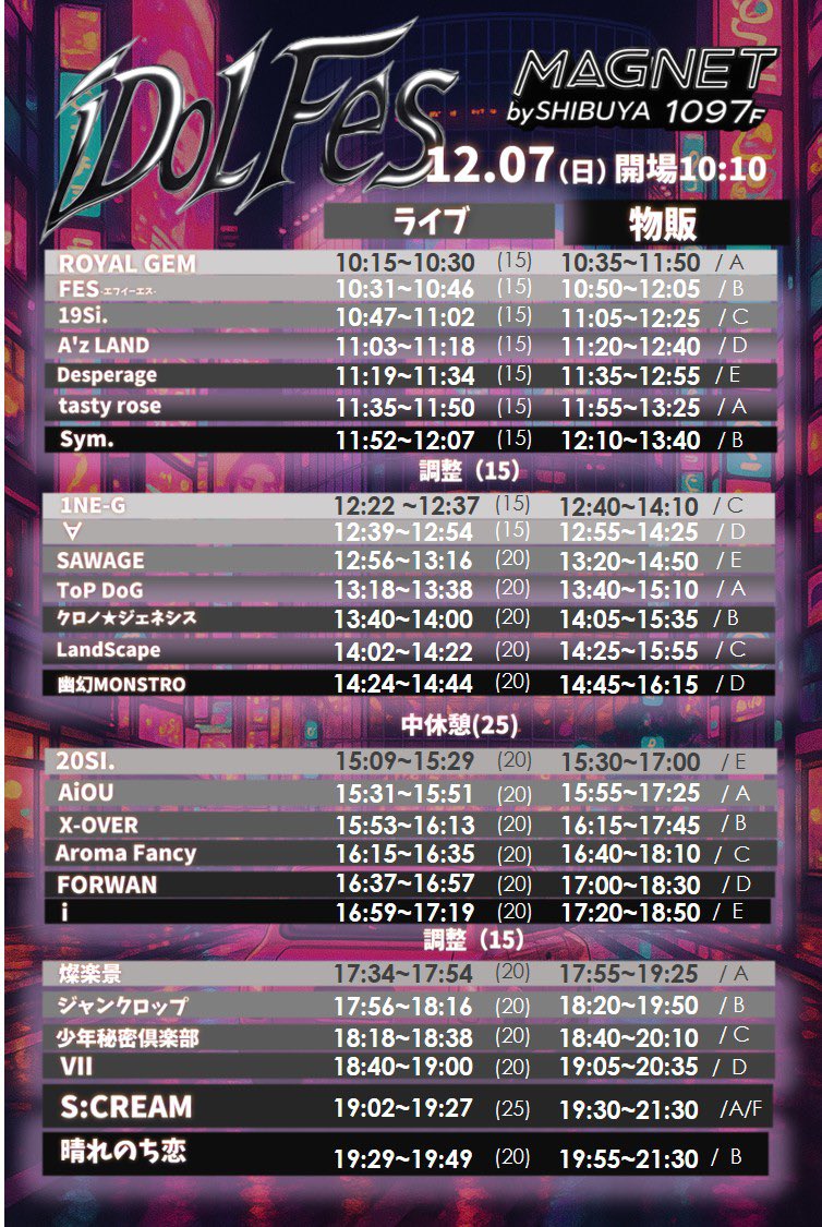 パノラマ（あやめ）　ワンドロップ A'z LAND on X