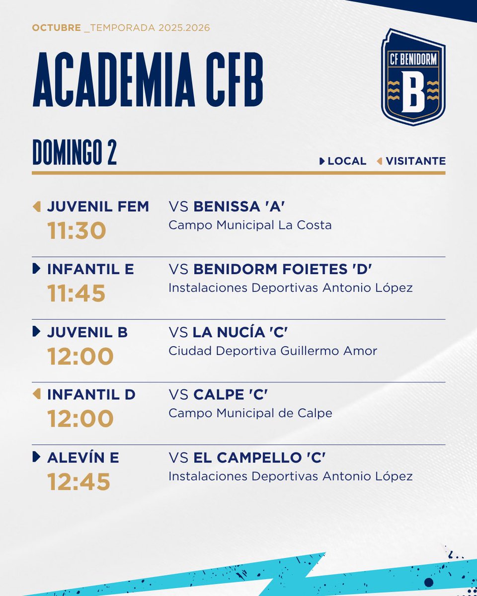 CF Benidorm Academia tweet media