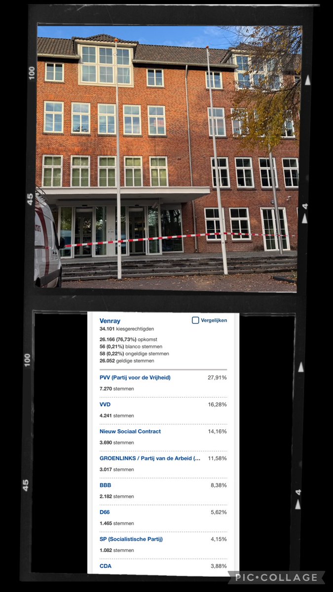 Gemeentehuis van <a href="/Gemeente_Venray/">Gemeente_Venray</a> gesloten ivm brand, tellen van de stemmen is wel hervat.
Met minimale verschil van 1700 stemmen tussen D66 en PVV tellen de Venrayse stemmen zwaar. In 2023 stemde de gemeente rechts -zie cijfers- dus dit wordt nagelbijten.
12 uur live <a href="/L1_Nieuws/">L1 Nieuws</a>